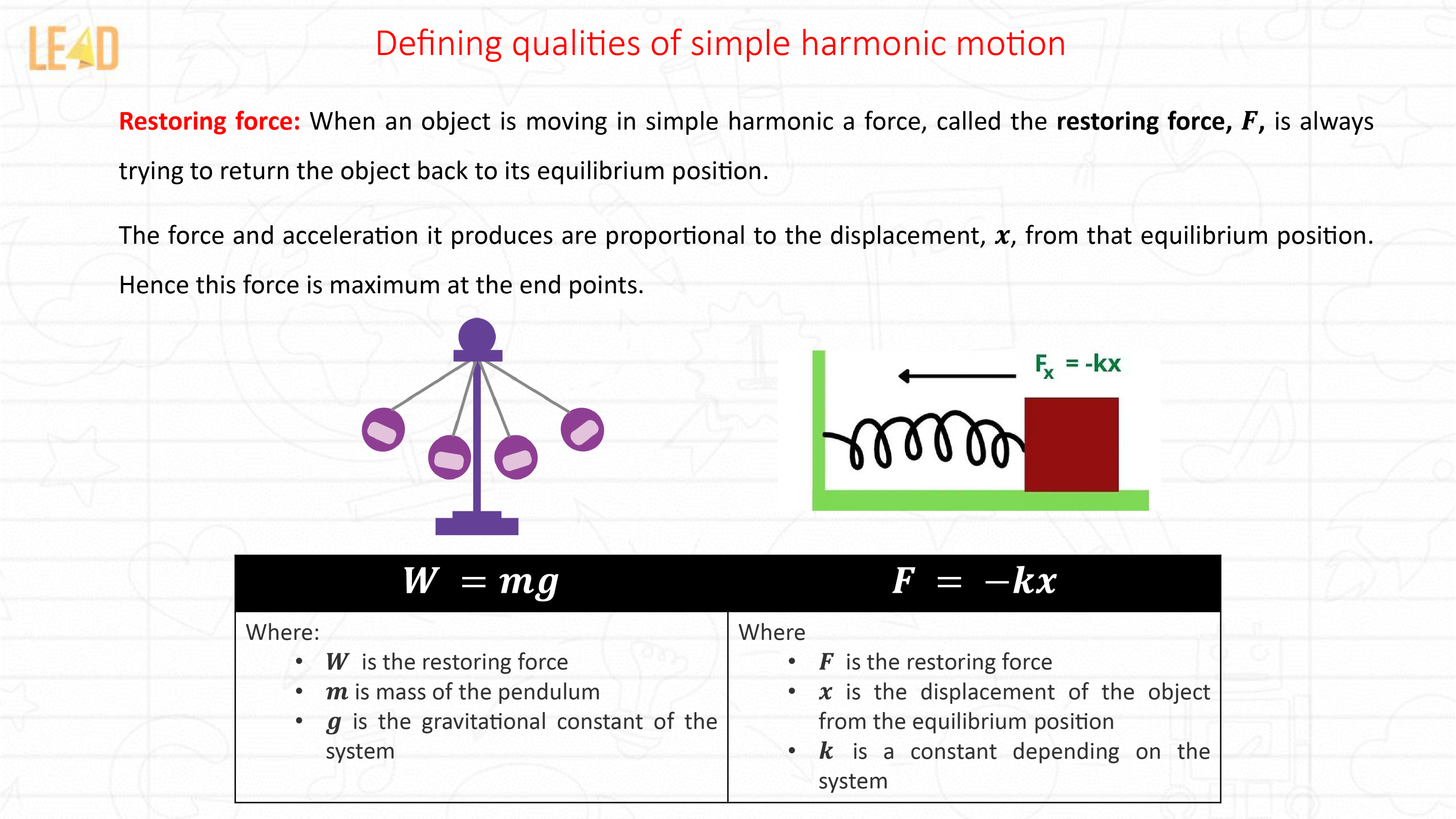 Sample curriculum-aligned lesson screen with gamified content